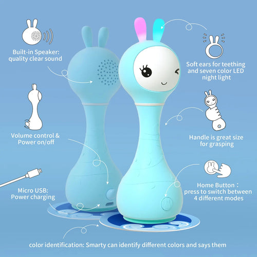 alilo Smarty Bunny Rattle - Blue Alilo