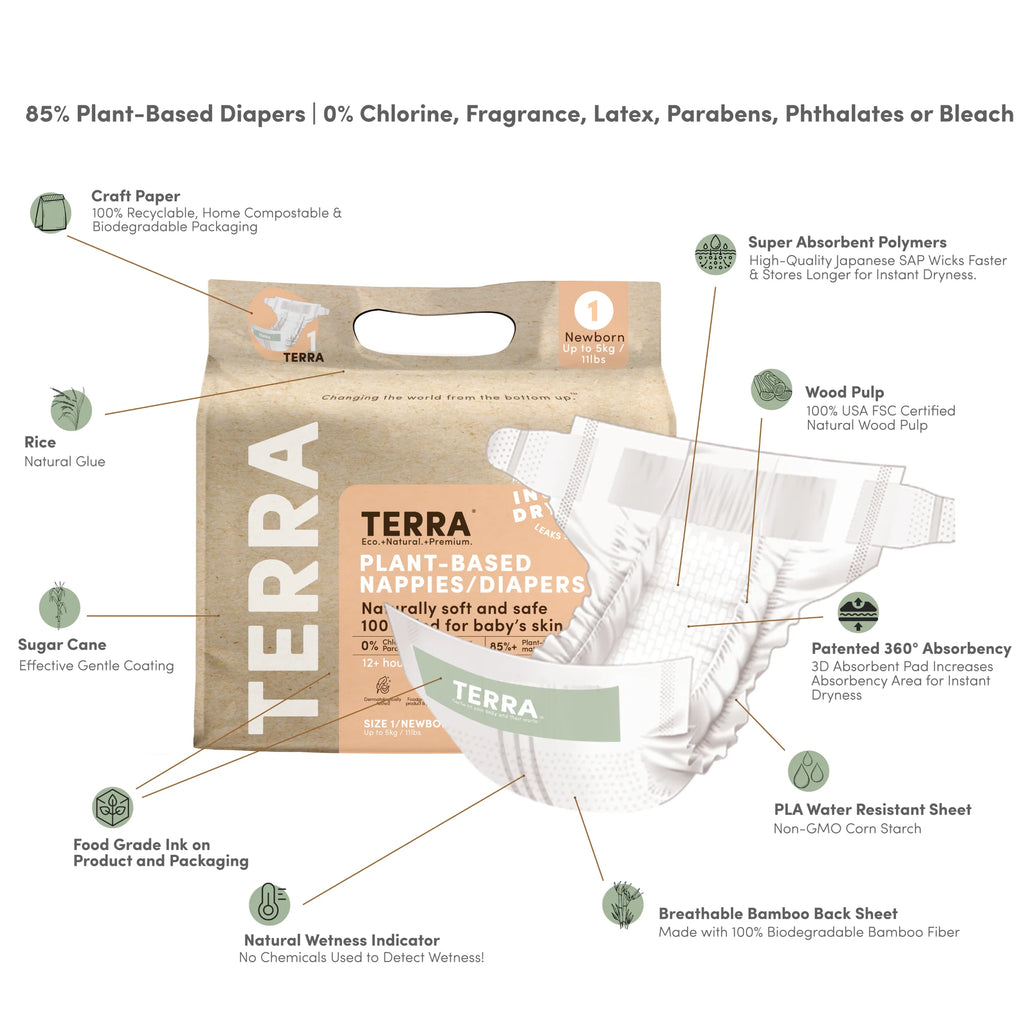 Terra Eco Diapers Size 1 - Newborn (8 Pack Bundle) Terra
