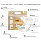Terra Eco Diapers Size 2 - Infant (8 Pack Bundle) Terra