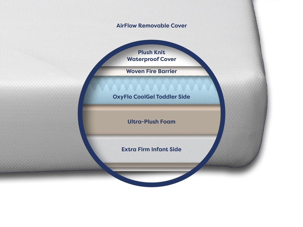 Moonlight Slumber Luxury Dreamer Crib Mattress Moonlight Slumber