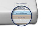 Moonlight Slumber Luxury Dreamer Crib Mattress Moonlight Slumber