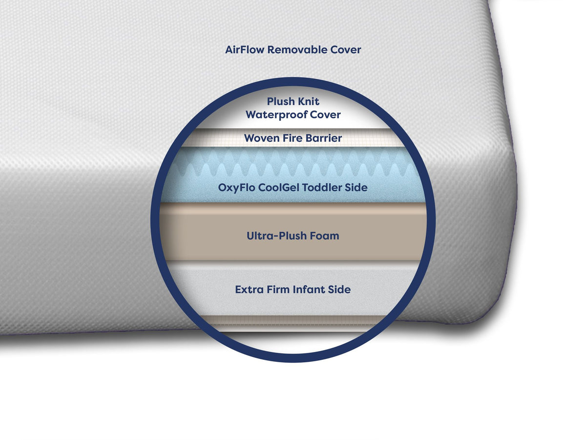 Moonlight Slumber Luxury Dreamer Crib Mattress Moonlight Slumber