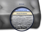 Moonlight Slumber Air Crib Mattress Moonlight Slumber