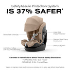 Cybex Callisto G 360° Rotating All-in-One Convertible Car Seat - Almond Beige Cybex