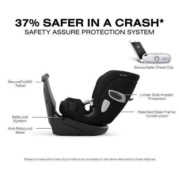 Cybex Callisto T 360 Rotating All-in-One Convertible Car Seat - Sepia Black Cybex