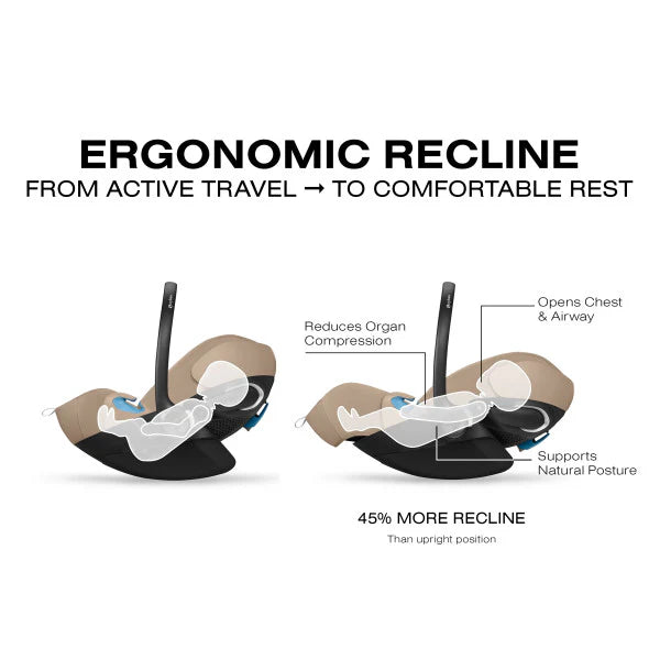 CYBEX Cloud G Pro Comfort Extend Infant Car Seat - Almond Beige Cybex