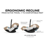 CYBEX Cloud G Pro Comfort Extend Infant Car Seat - Almond Beige Cybex