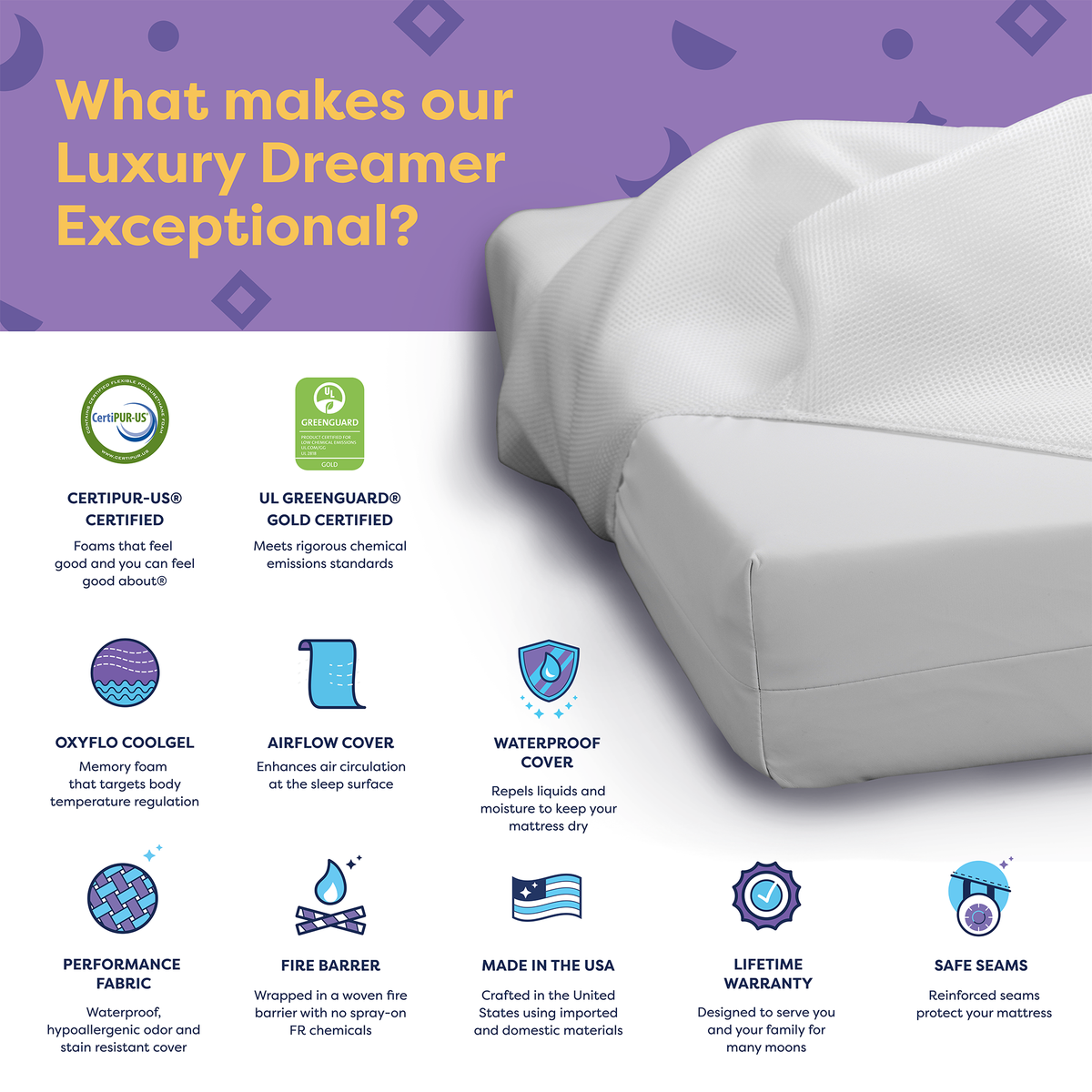 Moonlight Slumber Luxury Dreamer Crib Mattress Moonlight Slumber