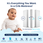 Moonlight Slumber Luxury Dreamer Crib Mattress Moonlight Slumber
