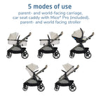 Maxi-Cosi Zelia™ Pro 5-in-1 Modular Travel System - Caspian Caviar Maxi-Cosi
