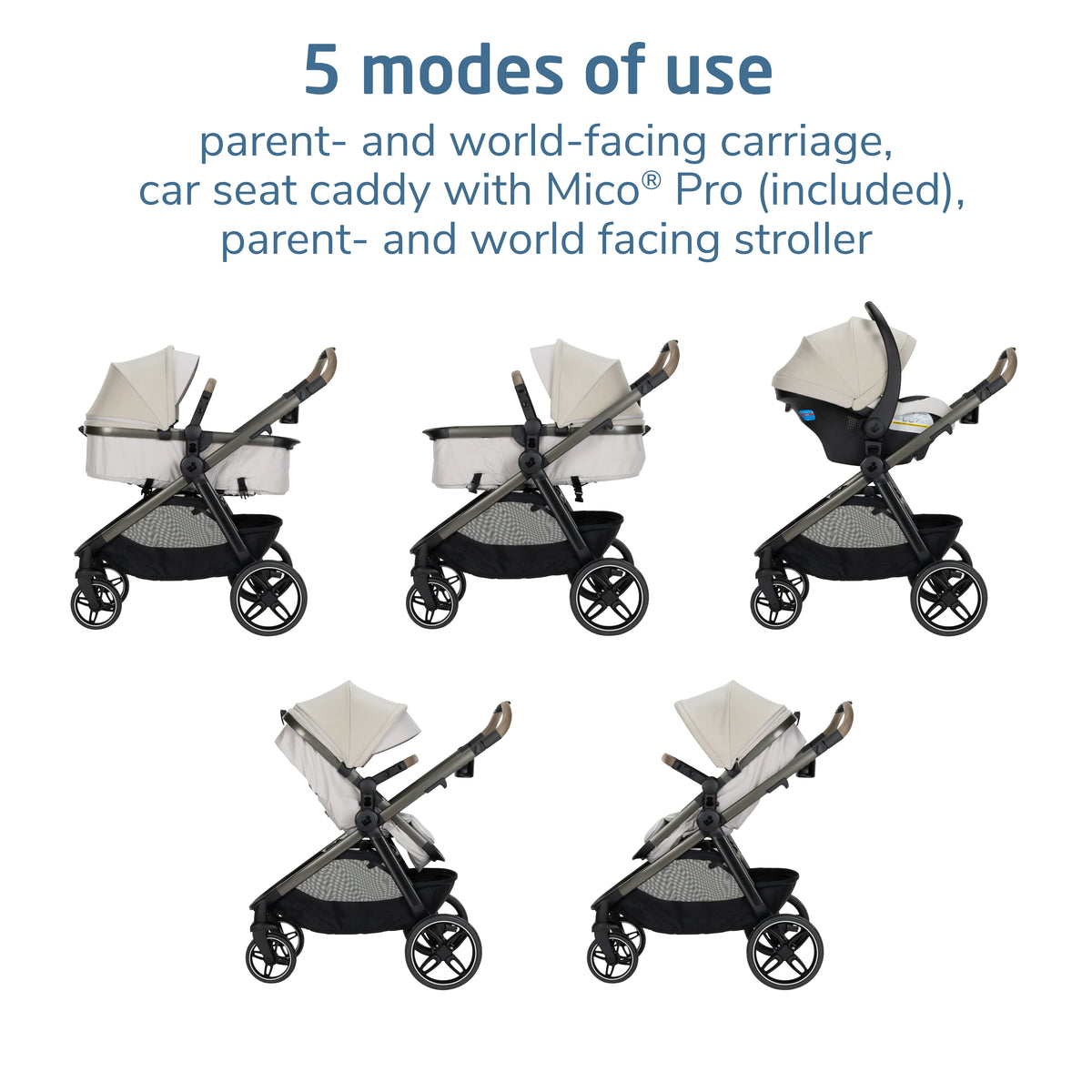 Maxi-Cosi Zelia™ Pro 5-in-1 Modular Travel System - Caspian Caviar Maxi-Cosi