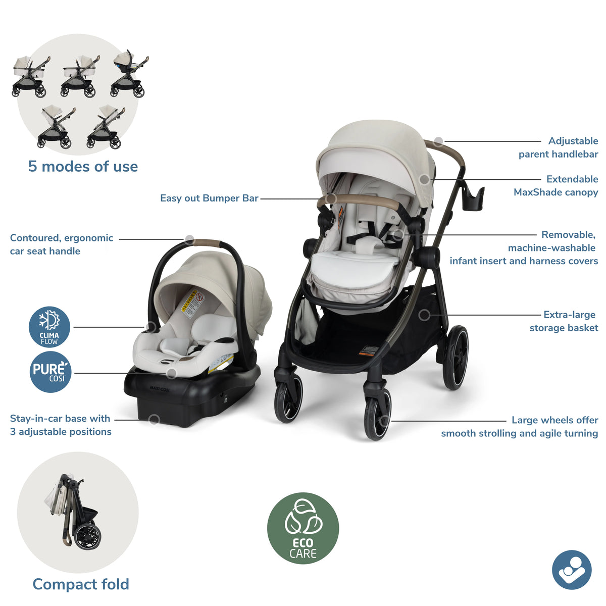 Maxi-Cosi Zelia™ Pro 5-in-1 Modular Travel System - Caspian Caviar Maxi-Cosi