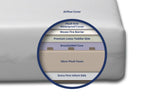 Moonlight Slumber Starlight Crib Mattress Moonlight Slumber