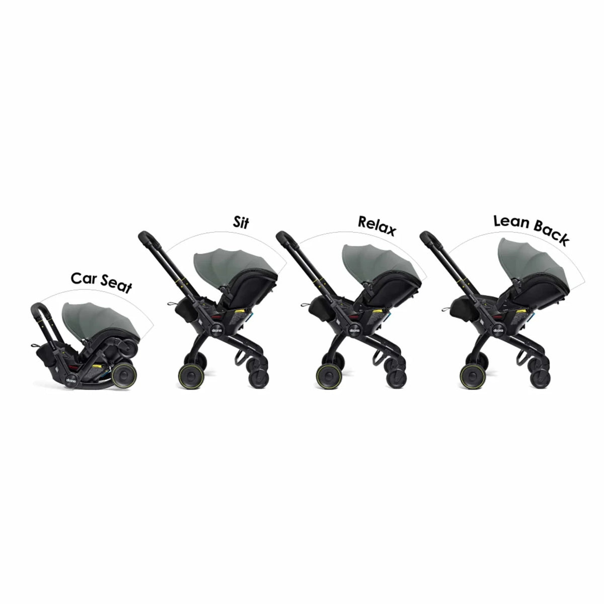 Doona X Car Seat + Stroller - Slate Green Doona