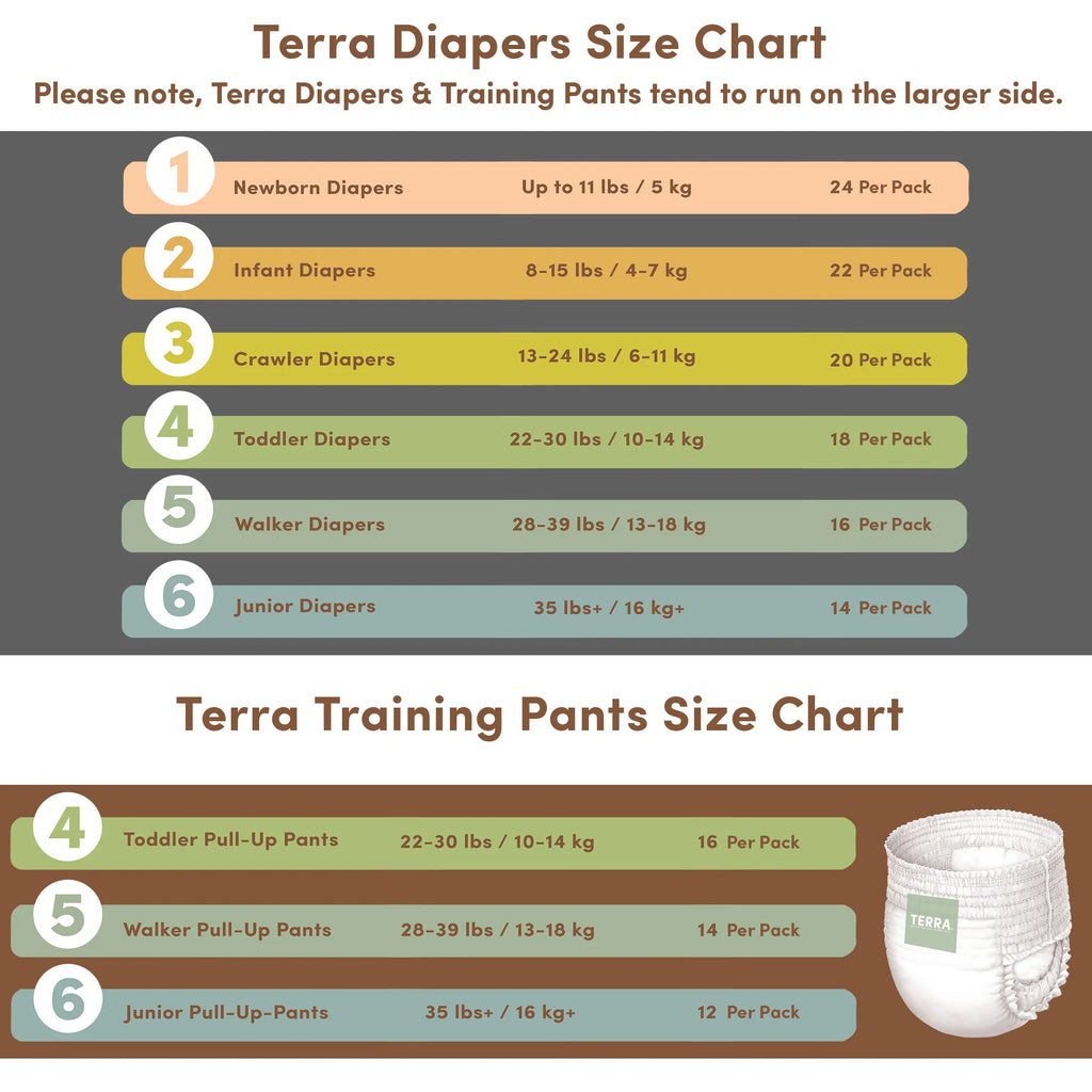 Terra Eco Diapers Size 1 - Newborn (8 Pack Bundle) Terra