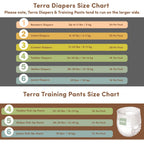 Terra Eco Diapers Size 1 - Newborn (8 Pack Bundle) Terra