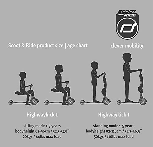 Highway Kick 1 - Rose Scoot and Ride